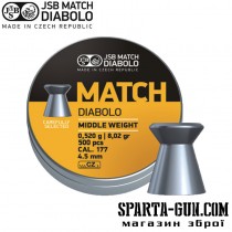 Кулі пневматичні JSB Diabolo Match 0.52